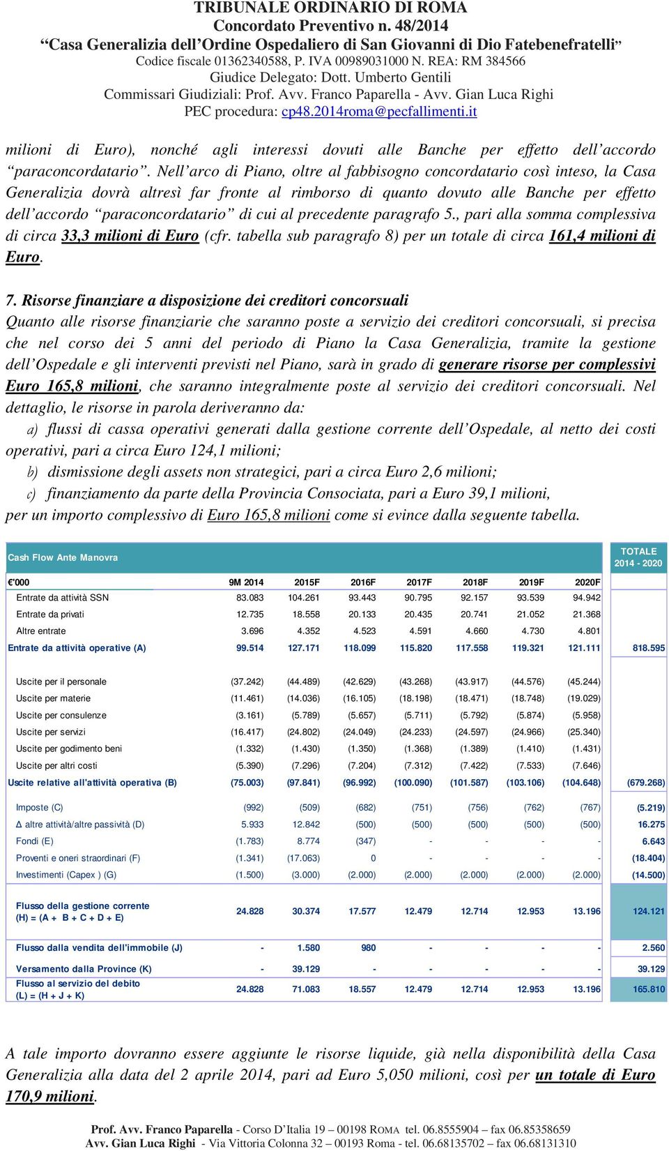 cui al precedente paragrafo 5., pari alla somma complessiva di circa 33,3 milioni di Euro (cfr. tabella sub paragrafo 8) per un totale di circa 161,4 milioni di Euro. 7.