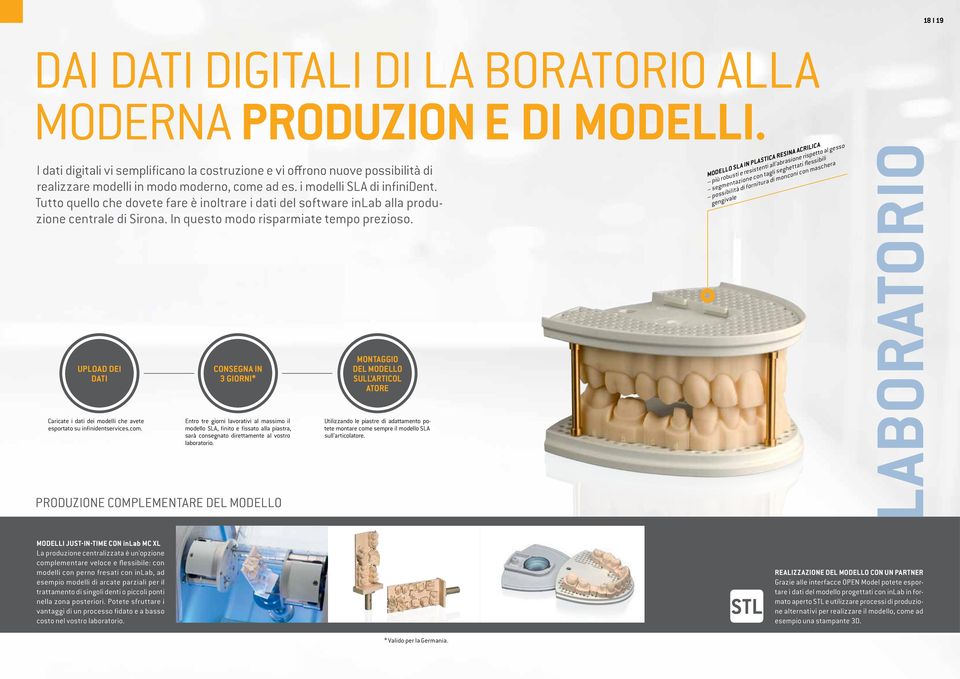 Tutto quello che dovete fare è inoltrare i dati del software inlab alla produzione centrale di Sirona. In questo modo risparmiate tempo prezioso.