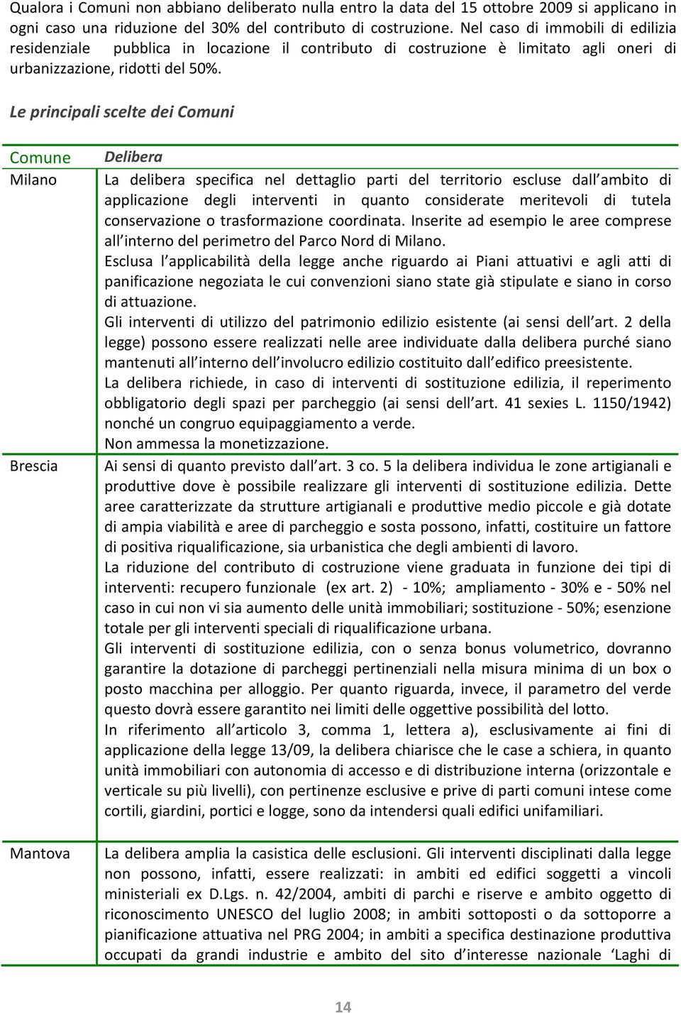 Le principali scelte dei Comuni Comune Milano Brescia Mantova Delibera La delibera specifica nel dettaglio parti del territorio escluse dall ambito di applicazione degli interventi in quanto