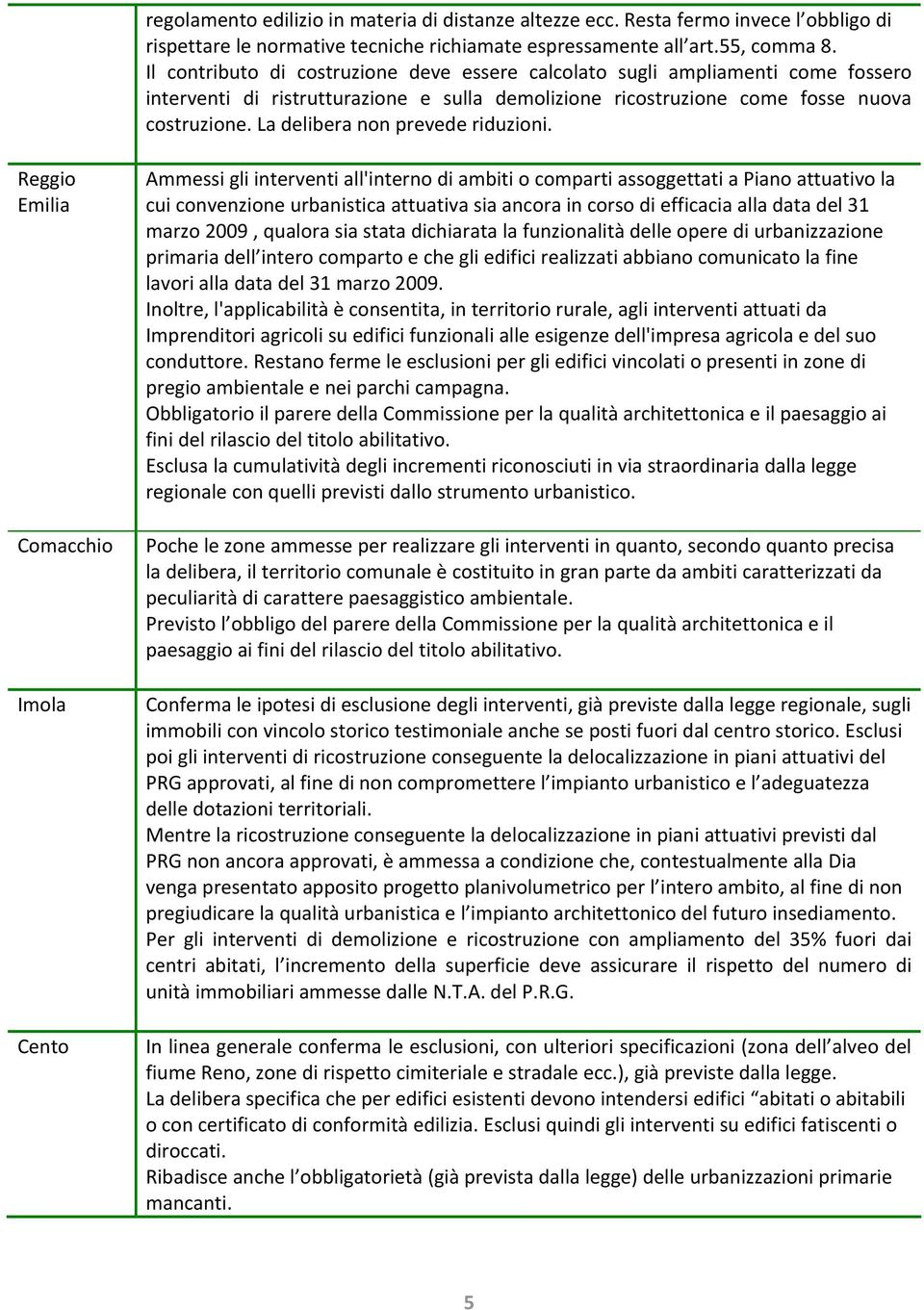 La delibera non prevede riduzioni.