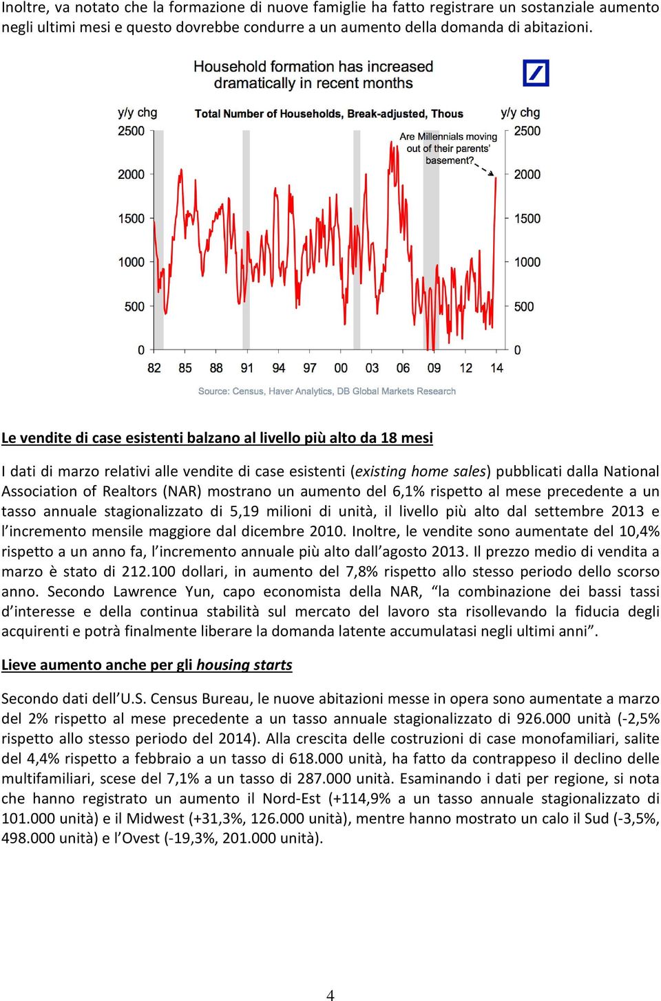 (NAR) mostrano un aumento del 6,1% rispetto al mese precedente a un tasso annuale stagionalizzato di 5,19 milioni di unità, il livello più alto dal settembre 2013 e l incremento mensile maggiore dal