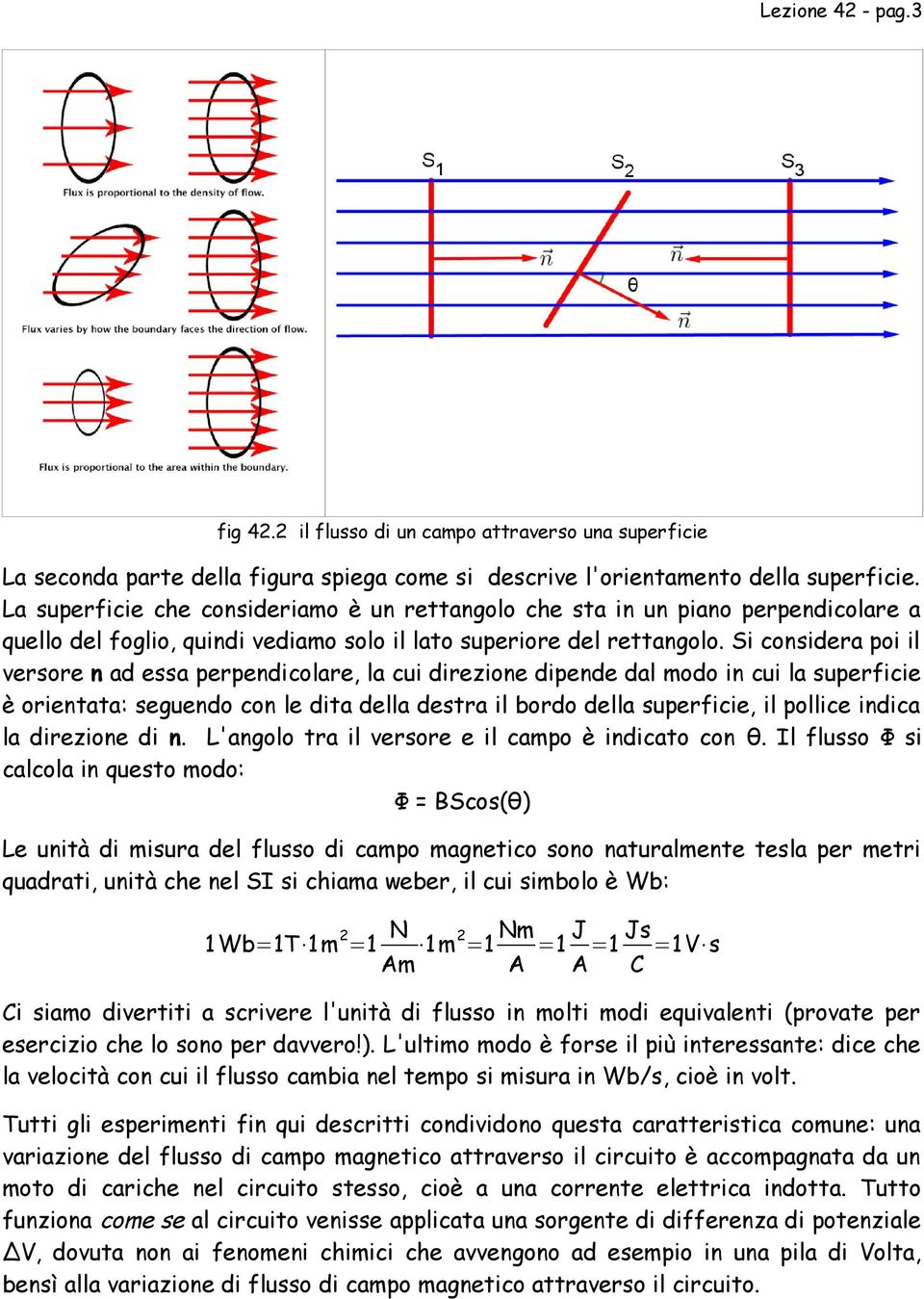 Si considera poi il versore n ad essa perpendicolare, la cui direzione dipende dal modo in cui la superficie è orientata: seguendo con le dita della destra il bordo della superficie, il pollice