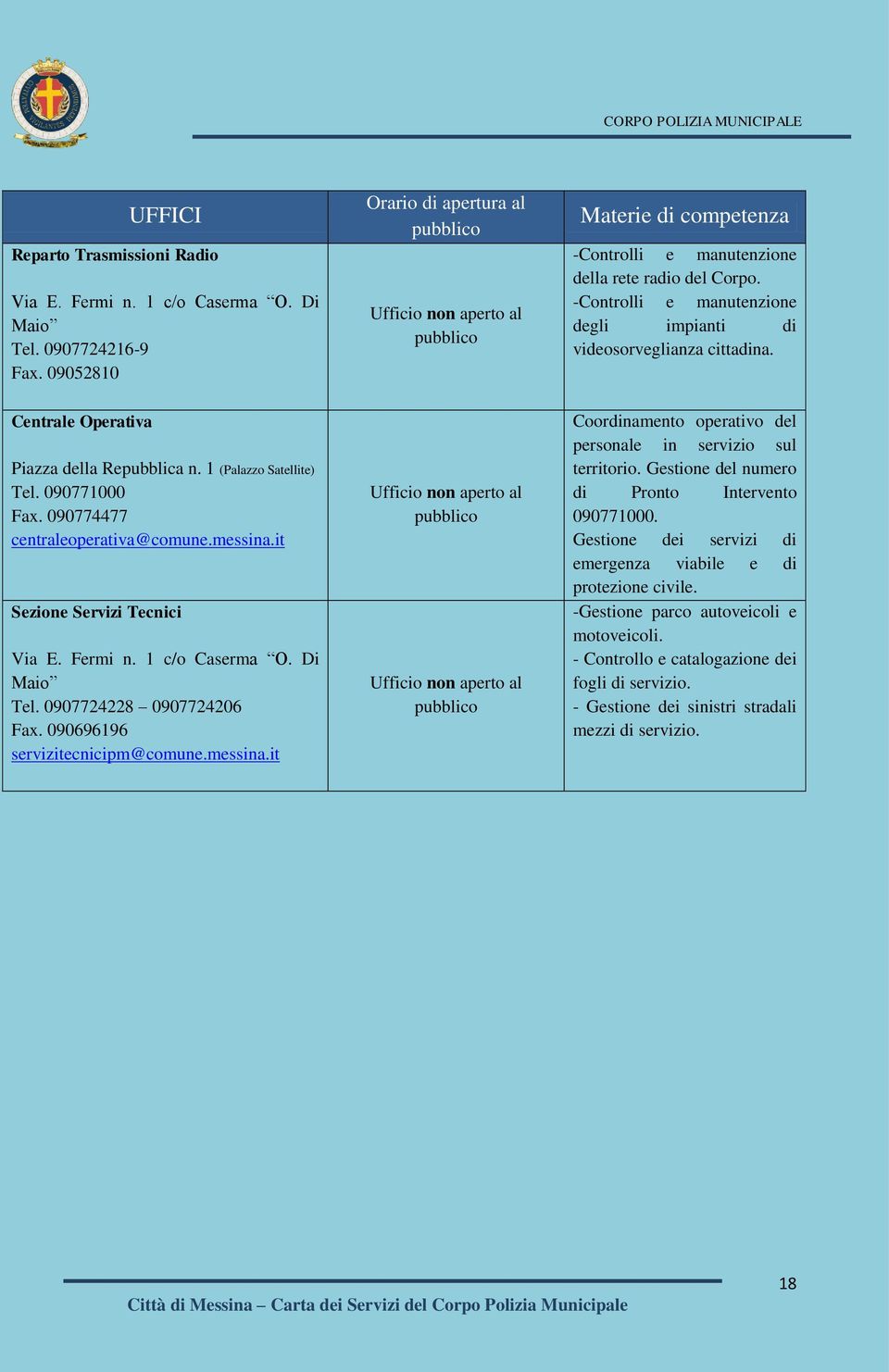 it Sezione Servizi Tecnici Via E. Fermi n. 1 c/o Caserma O. Di Maio Tel. 0907724228 0907724206 Fax. 090696196 servizitecnicipm@comune.messina.