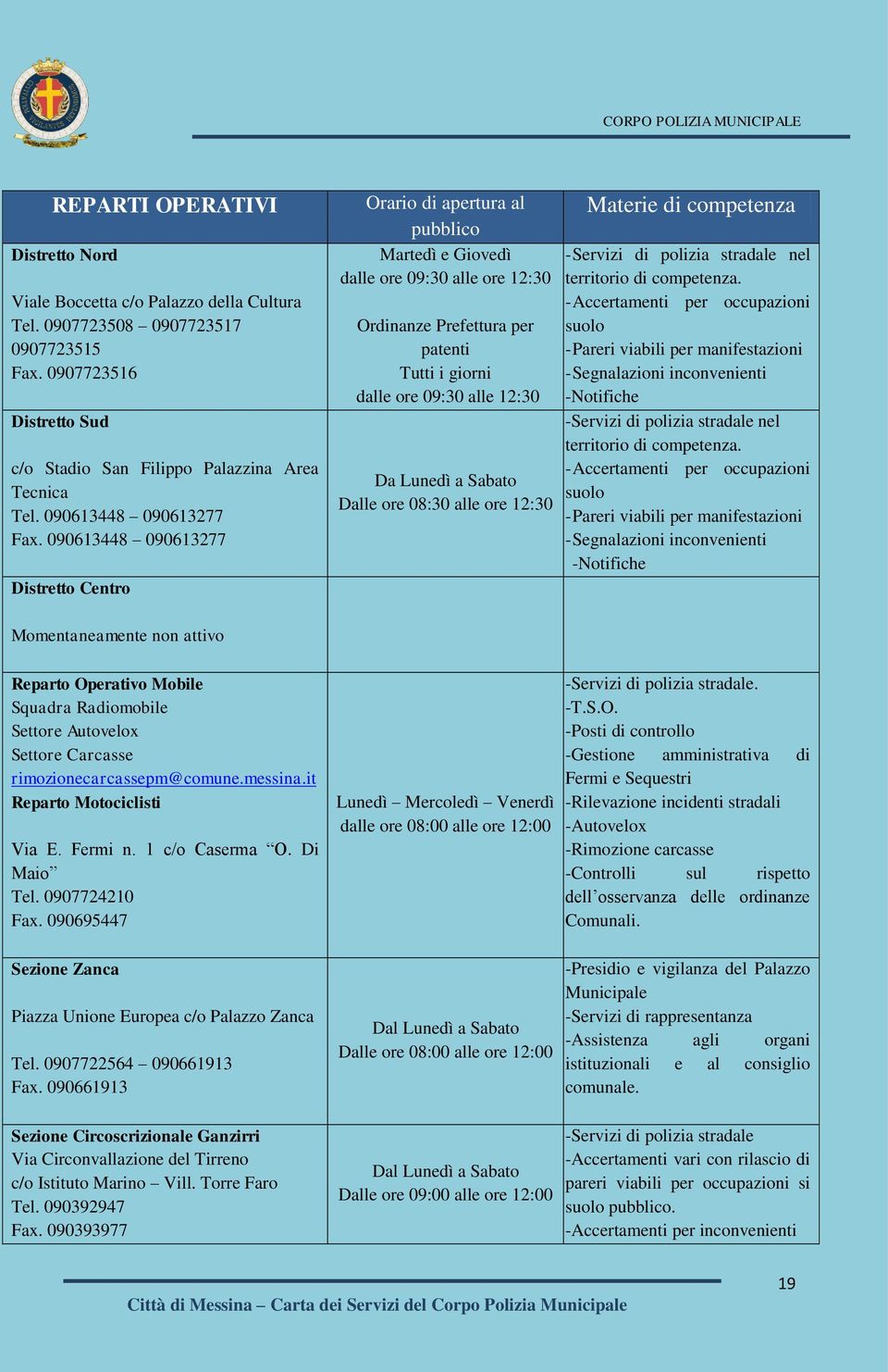 090613448 090613277 Distretto Centro Orario di apertura al Martedì e Giovedì dalle ore 09:30 alle ore 12:30 Ordinanze Prefettura per patenti Tutti i giorni dalle ore 09:30 alle 12:30 Da Lunedì a