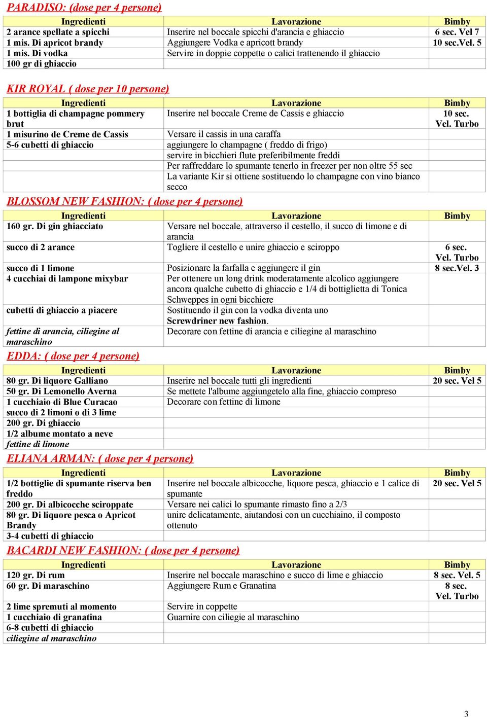 Di vodka Servire in doppie coppette o calici trattenendo il ghiaccio 100 gr di ghiaccio KIR ROYAL ( dose per 10 persone) 1 bottiglia di champagne pommery brut Inserire nel boccale Creme de Cassis e