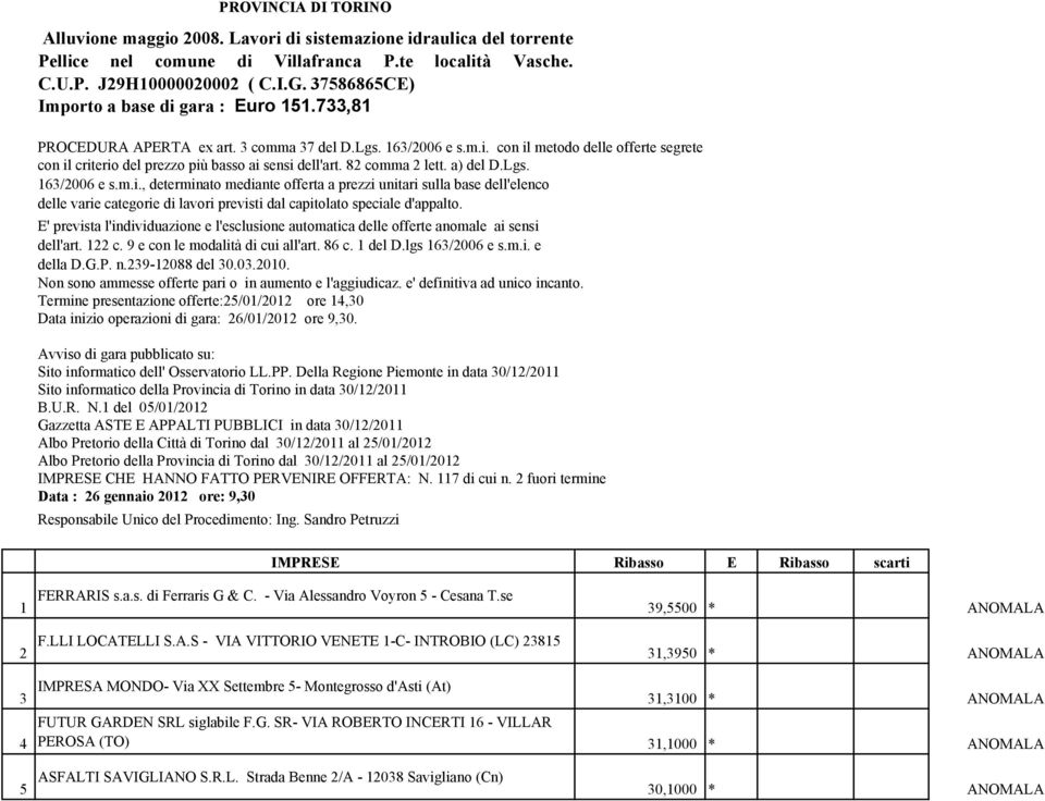 82 comma 2 lett. a) del D.Lgs. 163/2006 e s.m.i., determinato mediante offerta a prezzi unitari sulla base dell'elenco delle varie categorie di lavori previsti dal capitolato speciale d'appalto.