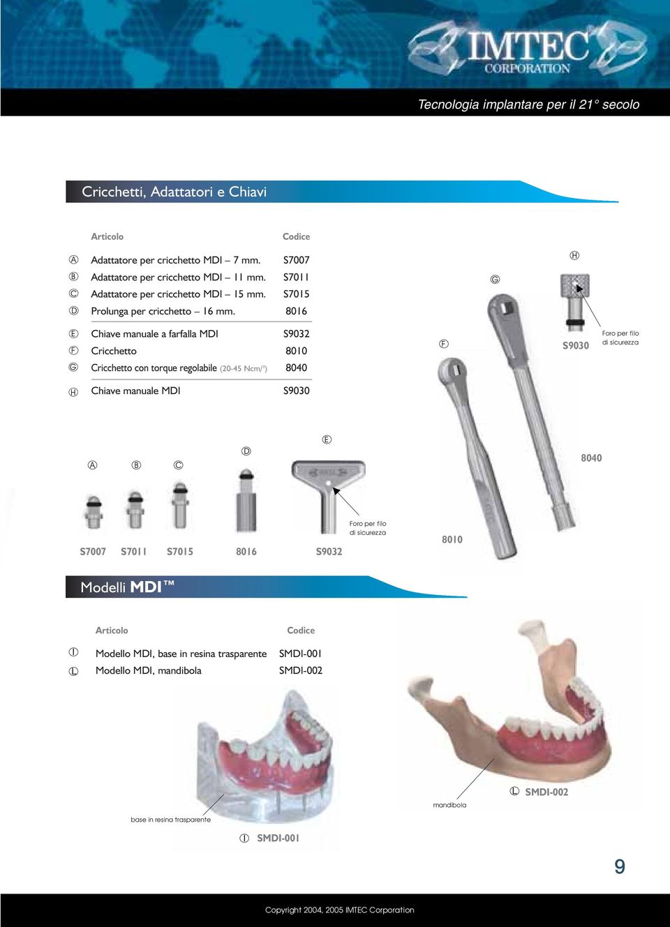 S7007 S7011 S7015 8016 G H E F G Chiave manuale a farfalla MDI S9032 Cricchetto 8010 Cricchetto con torque regolabile (20-45 Ncm/ 3 ) 8040 F S9030 Foro per filo