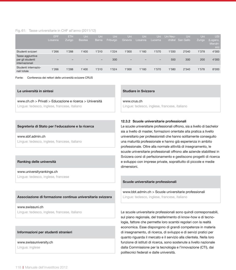 000 1 160 1 570 1 580 2 340 1 578 8 000 Fonte: Conferenza dei rettori delle università svizzere CRUS Le università in sintesi Studiare in Svizzera www.ch.