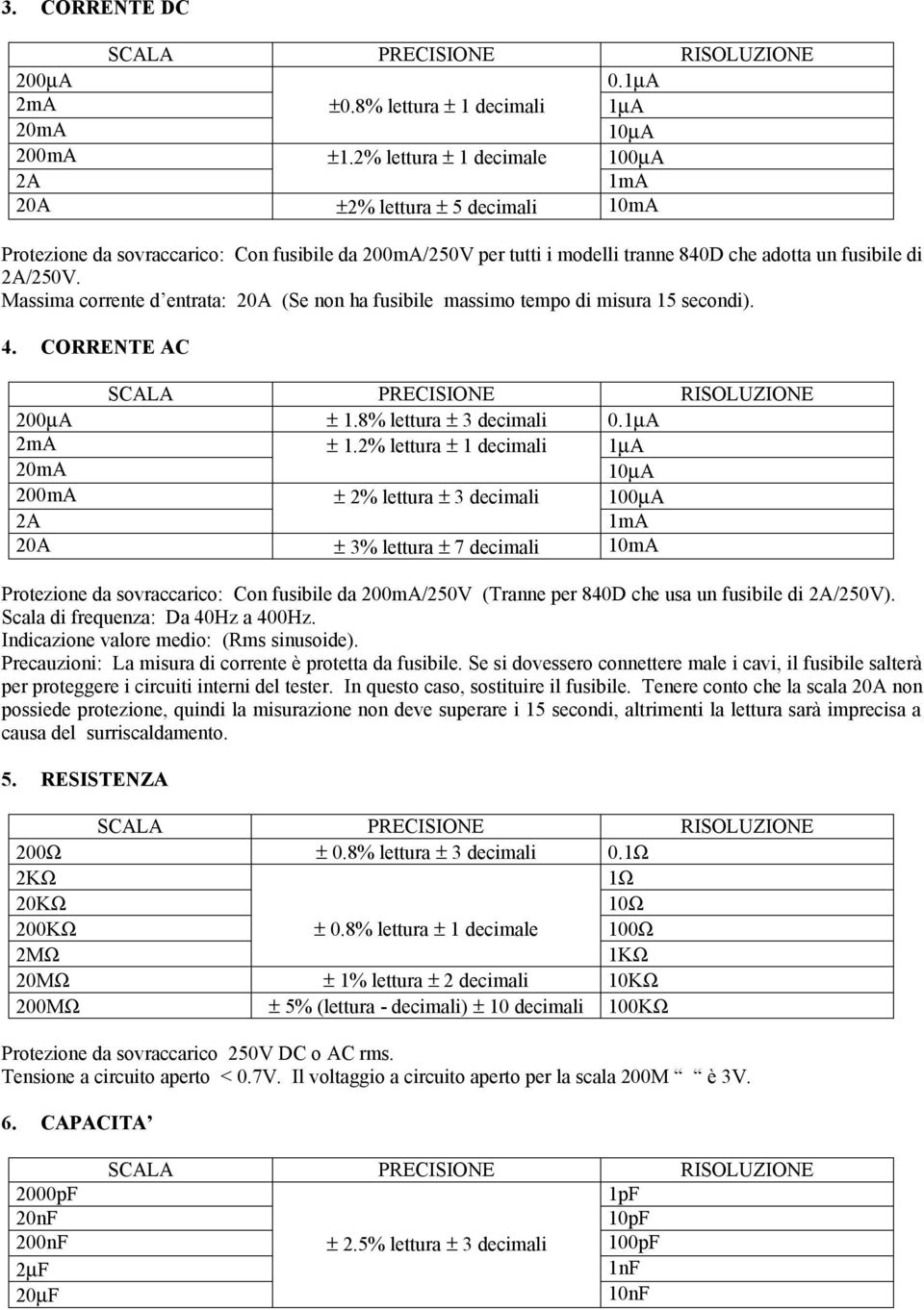 Massima corrente d entrata: 20A (Se non ha fusibile massimo tempo di misura 15 secondi). 4. CORRENTE AC SCALA PRECIONE RISOLUZIONE 200µA ± 1.8% lettura ± 3 decimali 0.1µA 2mA ± 1.