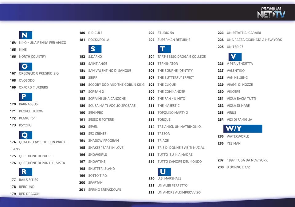 OXFORD MURDERS P 183 SAINT ANGE 184 SAN VALENTINO DI SANGUE 185 SBIRRI 186 SCOOBY DOO AND THE GOBLIN KING 187 SCREAM 2 188 SCRIVIMI UNA CANZONE 205 TERMINATOR 206 THE BOURNE IDENTITY 207 THE