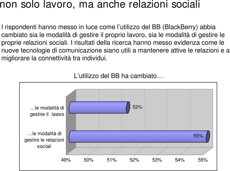 I risultati della ricerca hanno messo evidenza come le nuove tecnologie di comunicazione siano utili a mantenere attive le relazioni e a