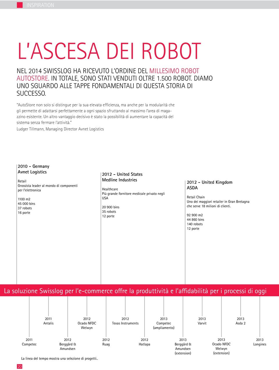 AutoStore non solo si distingue per la sua elevata efficienza, ma anche per la modularità che gli permette di adattarsi perfettamente a ogni spazio sfruttando al massimo l area di magazzino esistente.