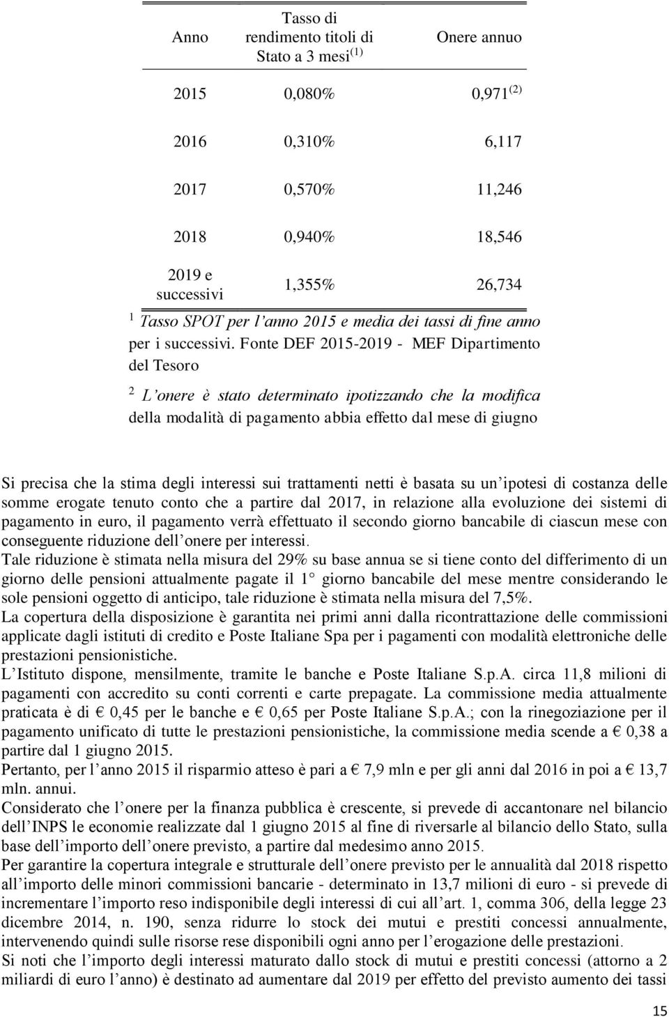 Fonte DEF 2015-2019 - MEF Dipartimento del Tesoro 2 L onere è stato determinato ipotizzando che la modifica della modalità di pagamento abbia effetto dal mese di giugno Si precisa che la stima degli