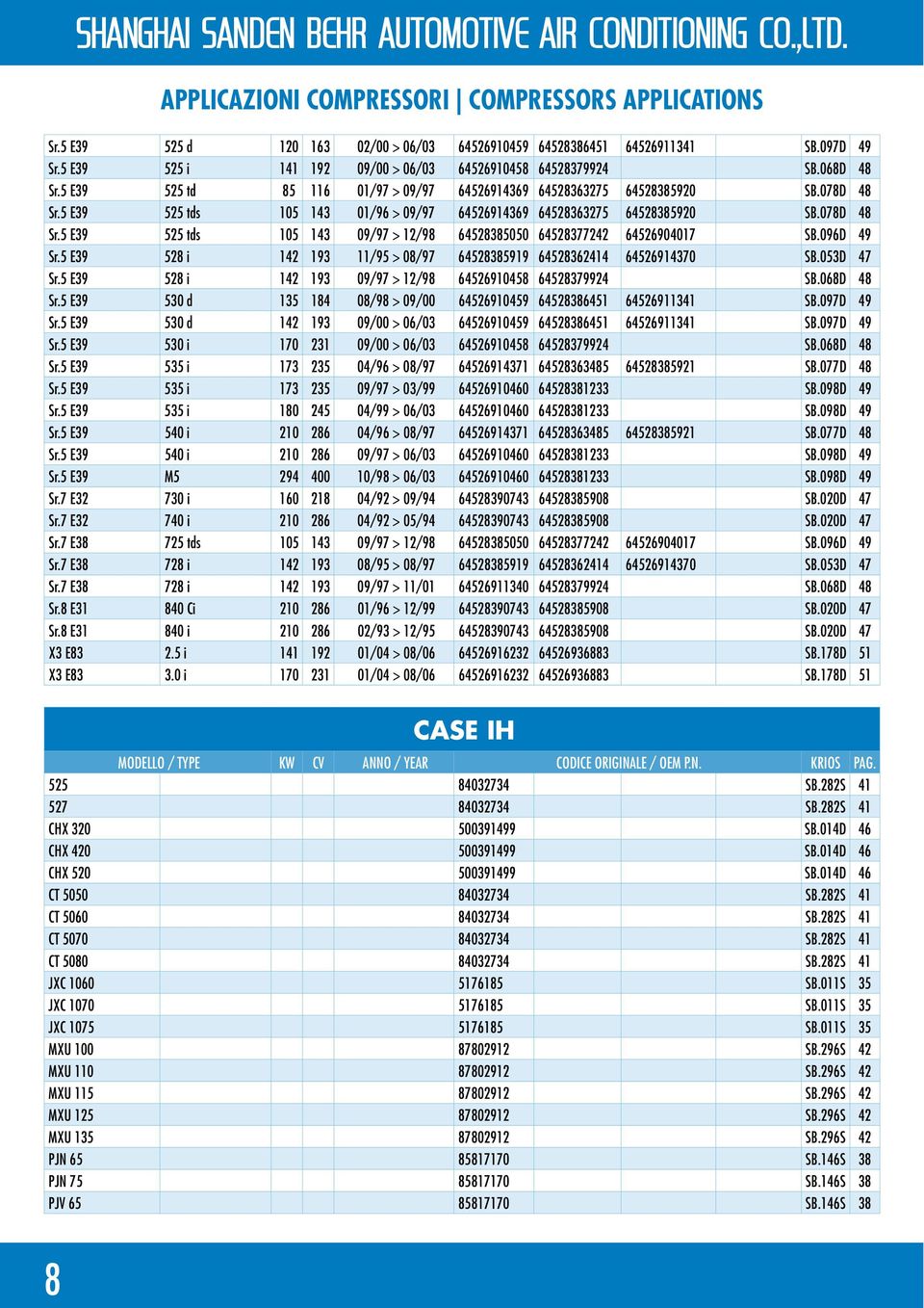 5 E39 525 tds 105 143 01/96 > 09/97 64526914369 64528363275 64528385920 SB.078D 48 Sr.5 E39 525 tds 105 143 09/97 > 12/98 64528385050 64528377242 64526904017 SB.096D 49 Sr.