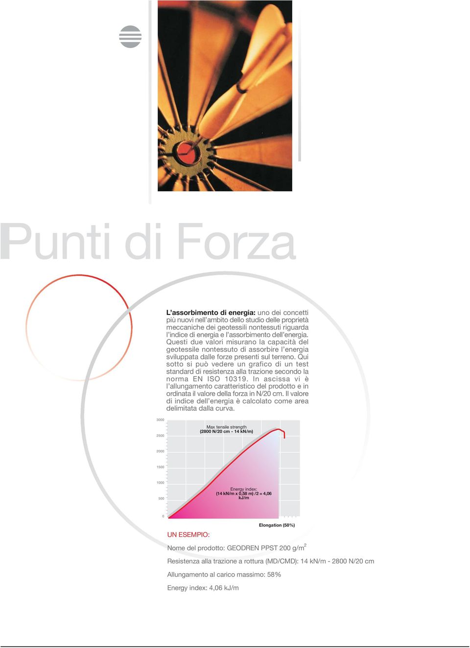 Qui sotto si può vedere un grafico di un test standard di resistenza alla trazione secondo la norma EN ISO 10319.