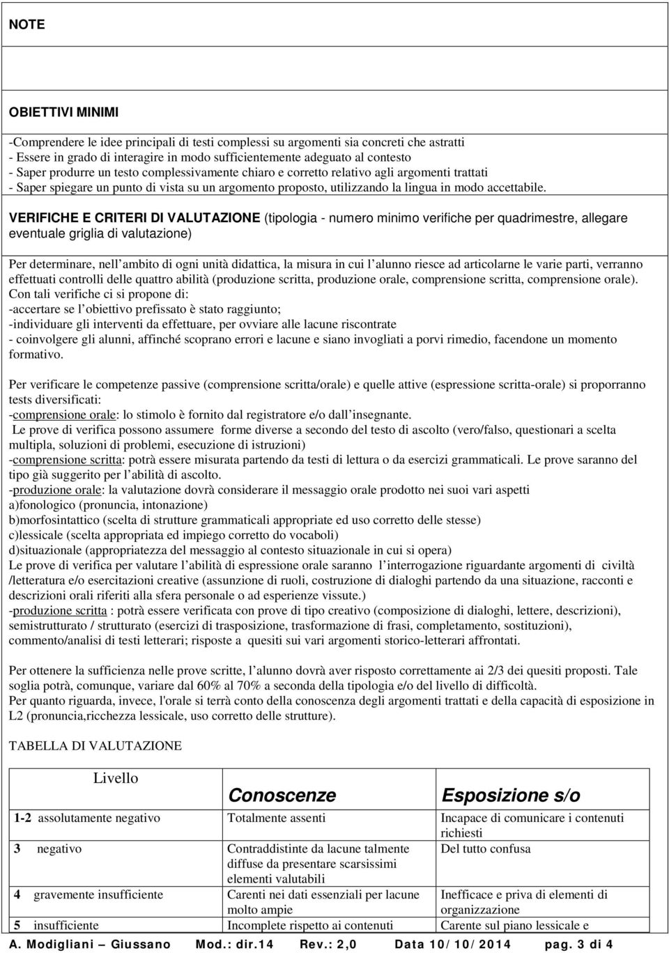 VERIFICHE E CRITERI DI VALUTAZIONE (tipologia - numero minimo verifiche per quadrimestre, allegare eventuale griglia di valutazione) Per determinare, nell ambito di ogni unità didattica, la misura in