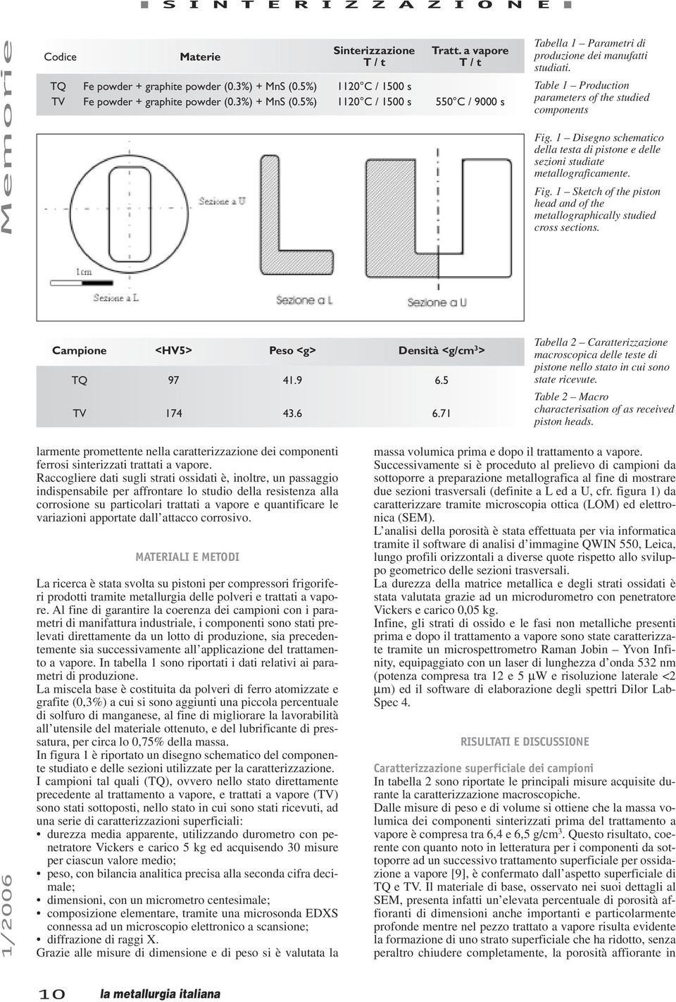 5%) 1120 C / 1500 s 550 C / 9000 s larmente promettente nella caratterizzazione dei componenti ferrosi sinterizzati trattati a vapore.