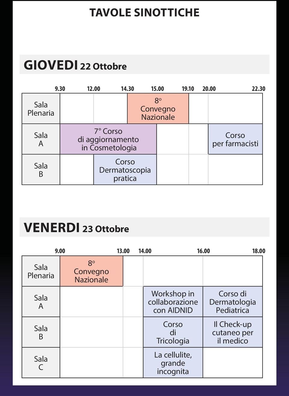 30 Corso per farmacisti VENERDI 23 Ottobre Plenaria A B C 9.00 8 o Convegno Nazionale 13.00 14.00 16.00 18.