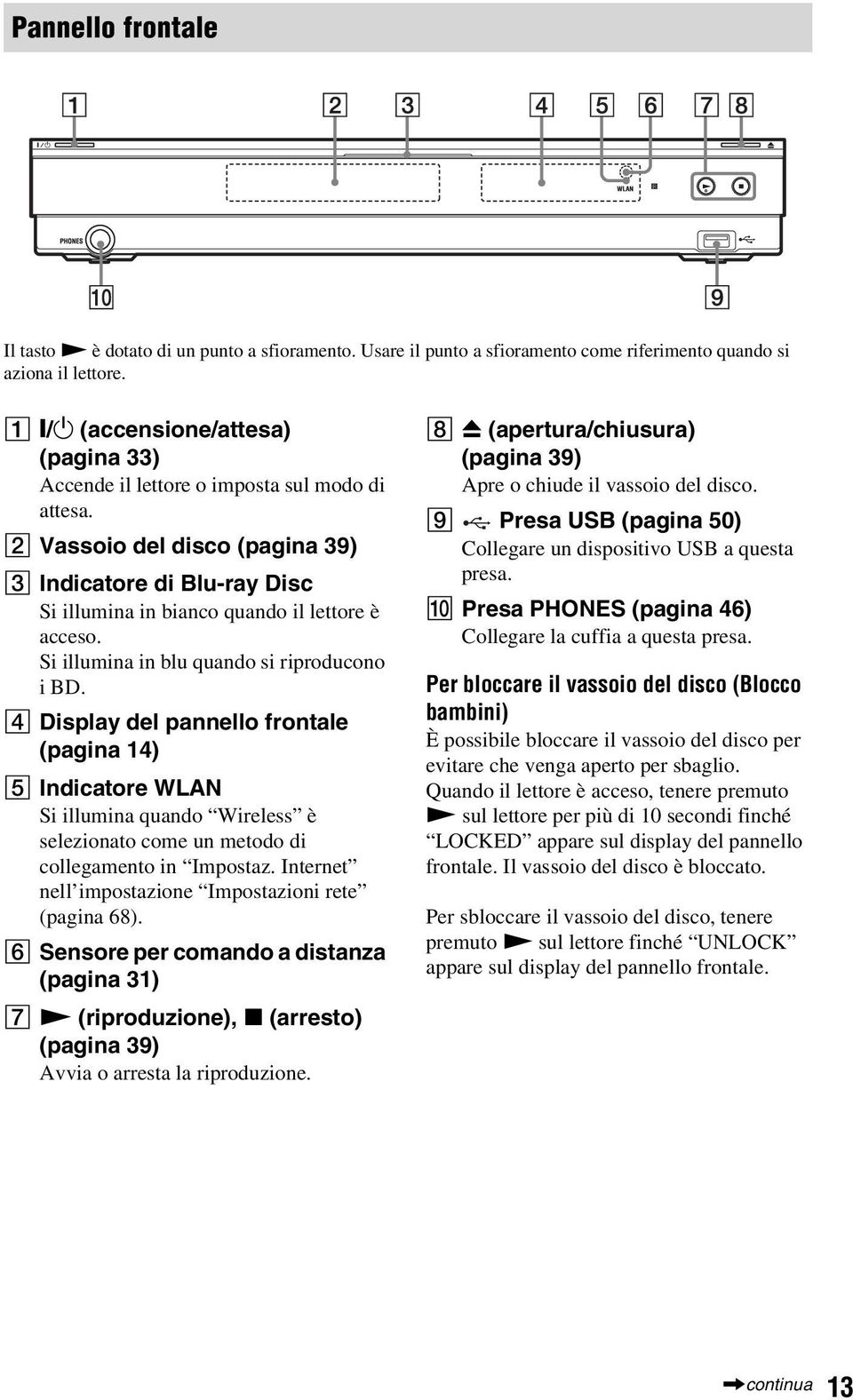 Si illumina in lu quando si riproducono i BD. D Display del pannello frontale (pagina 14) E Indicatore WLAN Si illumina quando Wireless è selezionato come un metodo di collegamento in Impostaz.