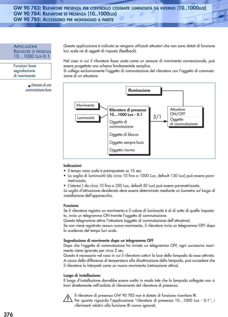 1 Funzioni base segnalazione di movimento Esempio di una base Questa applicazione è indicata se vengono utilizzati attuatori che non sono dotati di funzione luci scale né di oggetti di risposta