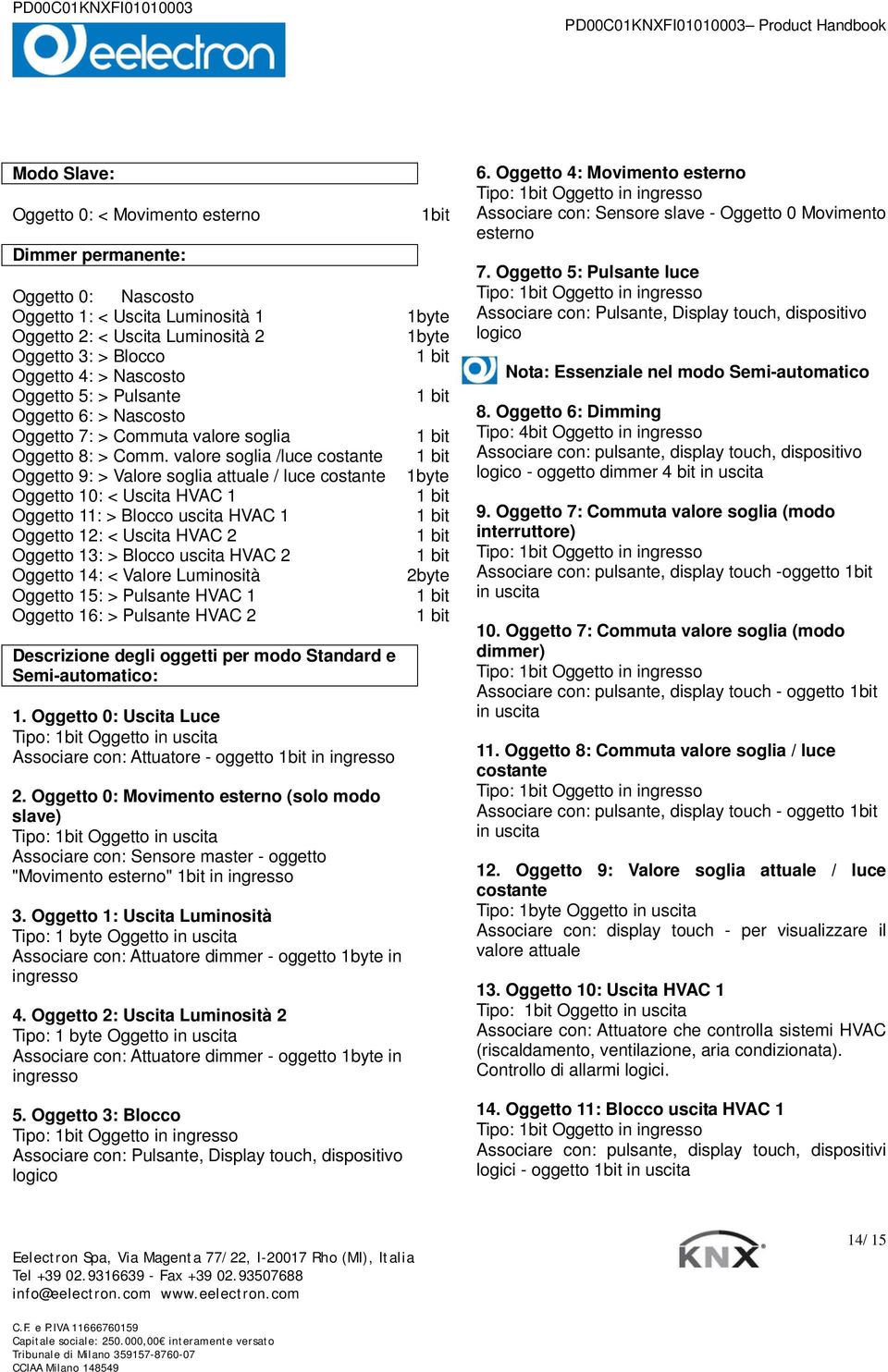 valore soglia /luce costante Oggetto 9: > Valore soglia attuale / luce costante Oggetto 10: < Uscita HVAC 1 Oggetto 11: > Blocco uscita HVAC 1 Oggetto 12: < Uscita HVAC 2 Oggetto 13: > Blocco uscita