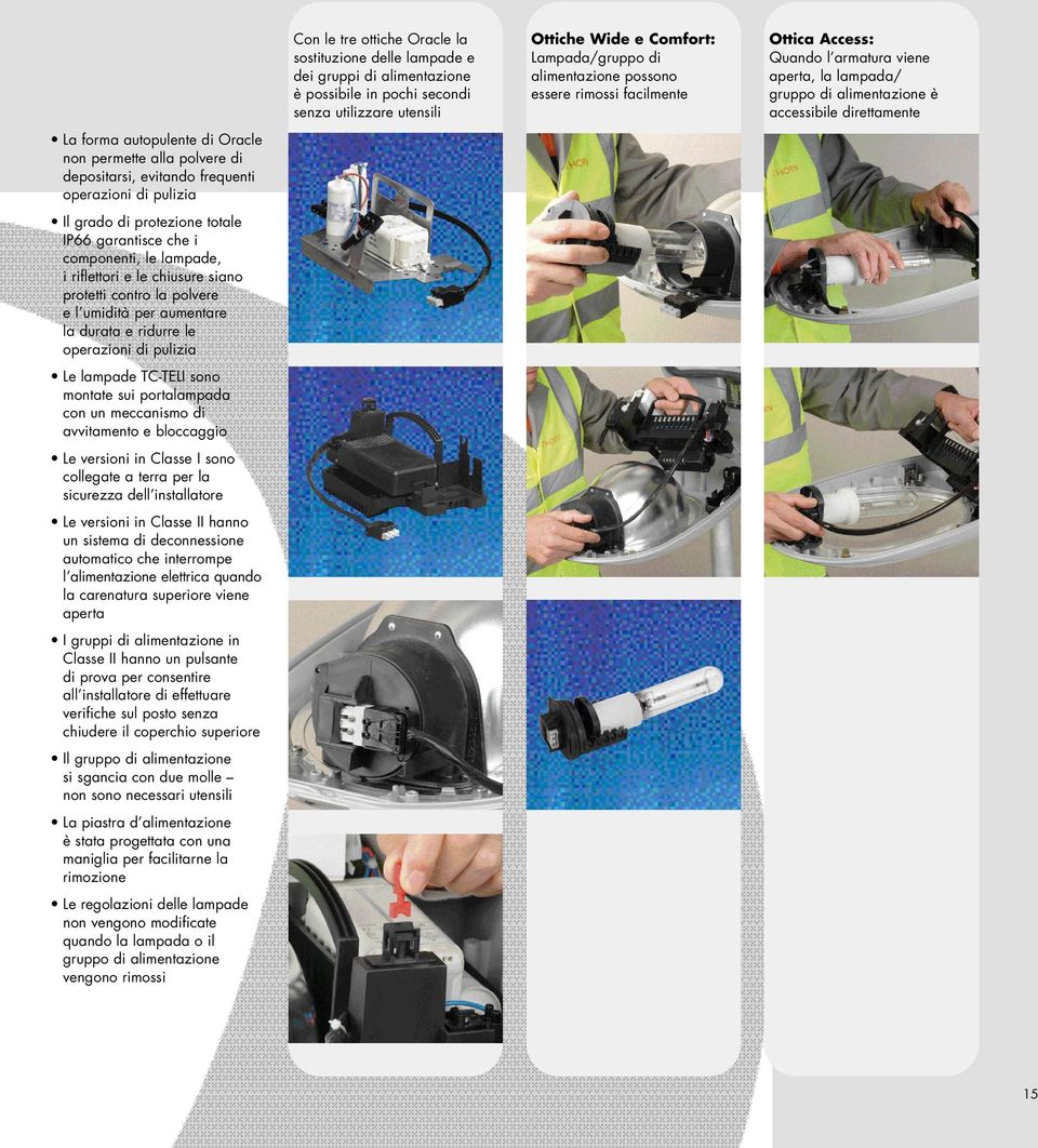 avvitamento e bloccaggio Le versioni in Classe I sono collegate a terra per la sicurezza dell installatore Le versioni in Classe II hanno un sistema di deconnessione automatico che interrompe l