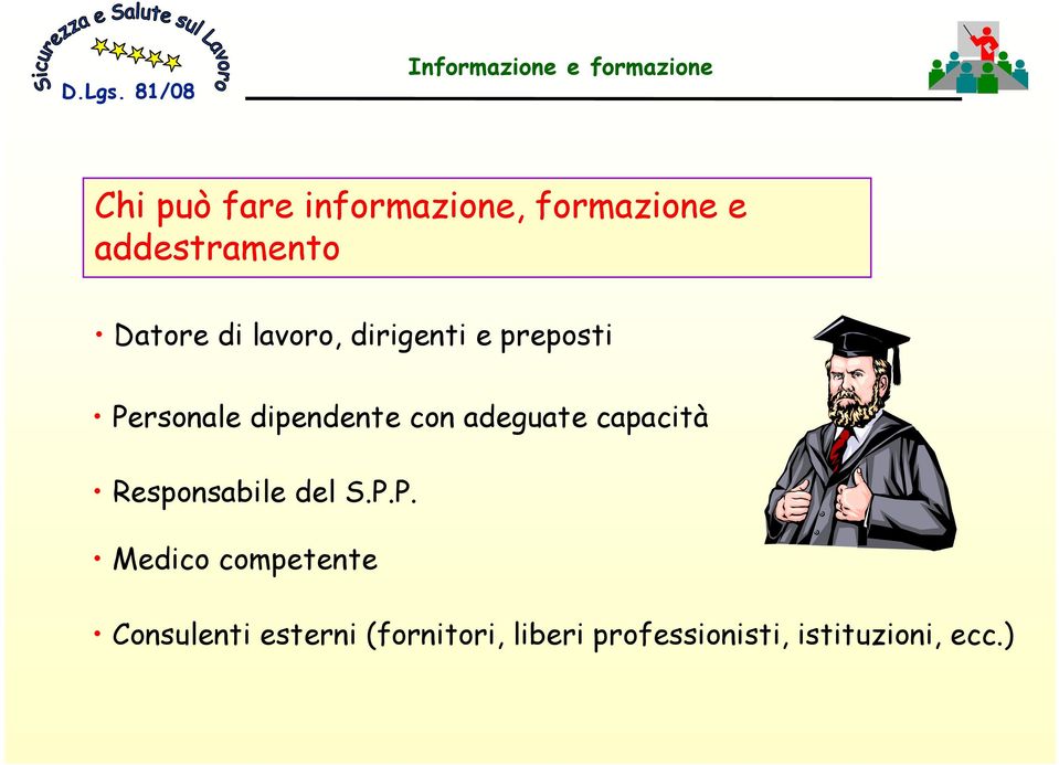 adeguate capacità Responsabile del S.P.