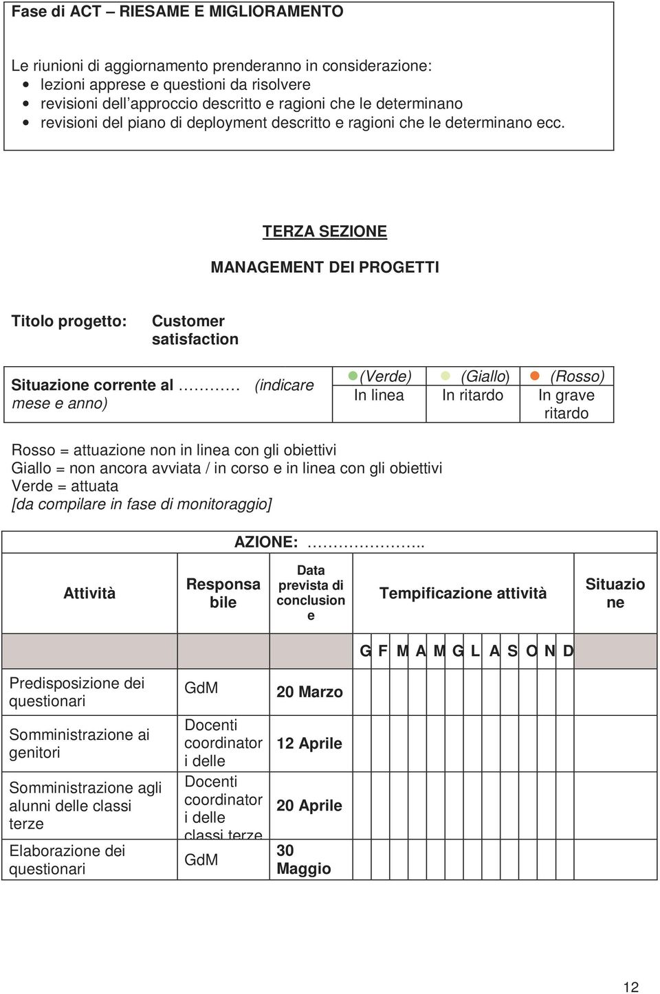 TERZA SEZIONE MANAGEMENT DEI PROGETTI Titolo progetto: Customer satisfaction Situazione corrente al (indicare mese e anno) (Verde) (Giallo) (Rosso) In linea In ritardo In grave ritardo Rosso =