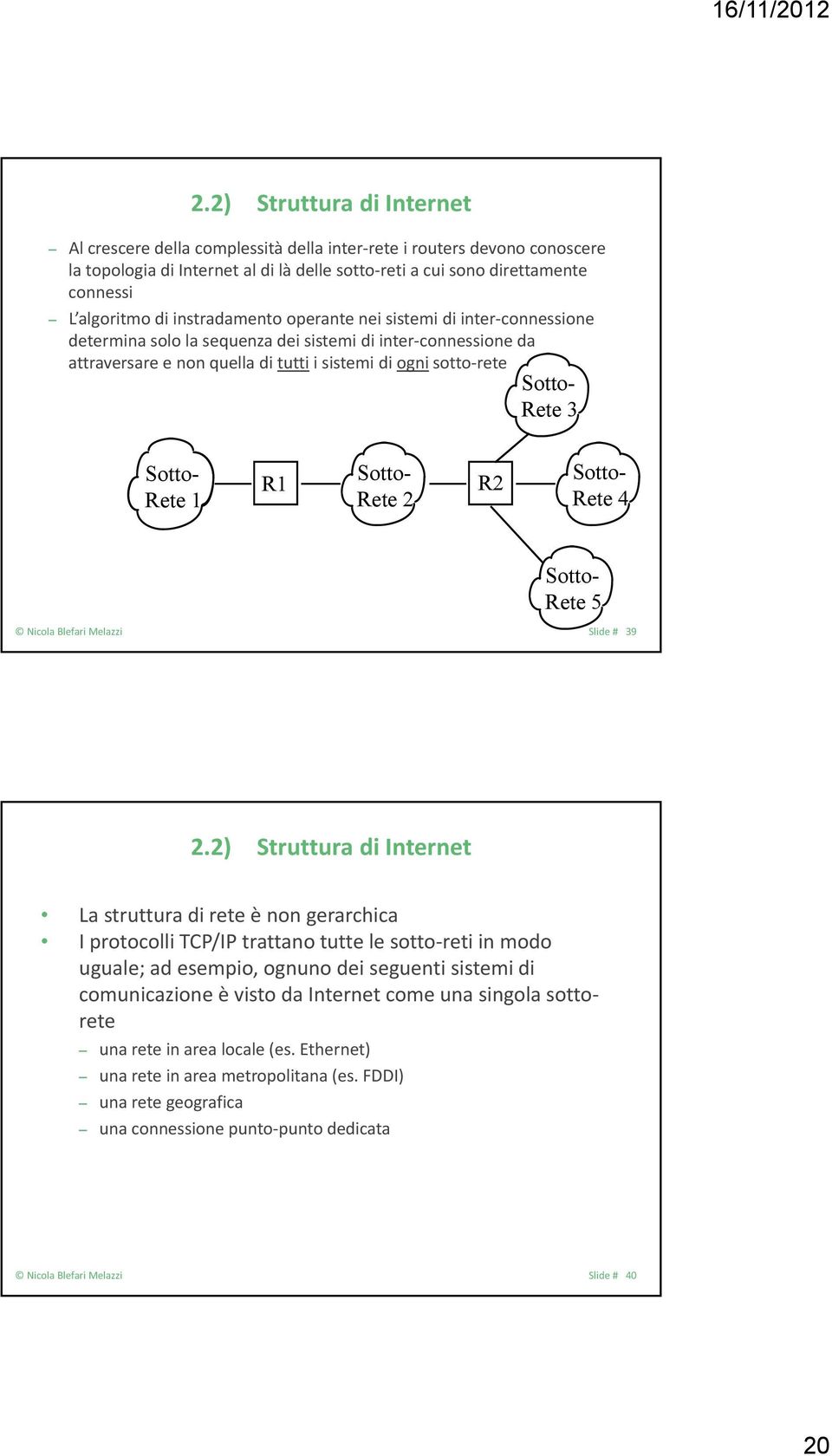 Sotto- Rete 1 R1 Sotto- Rete 2 R2 Sotto- Rete 4 Sotto- Rete 5 Nicola Blefari Melazzi Slide # 39 2.