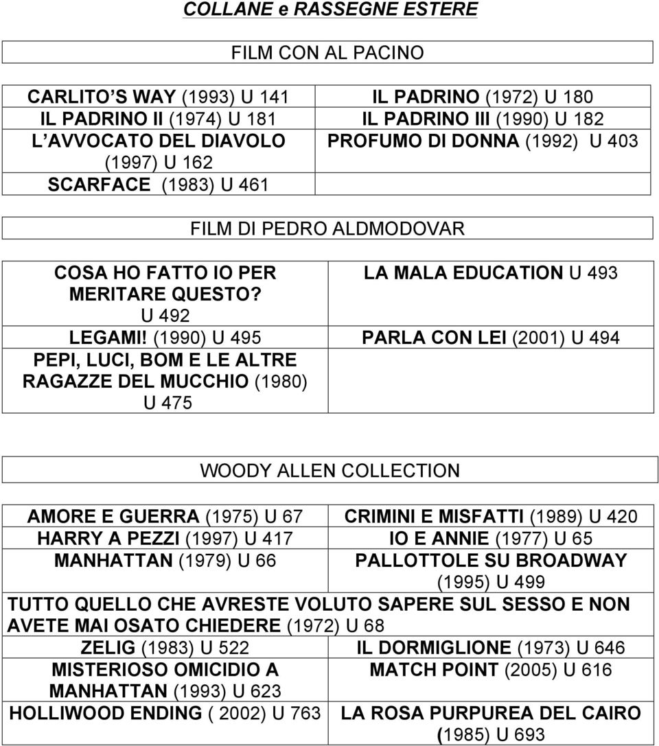 (1990) U 495 PARLA CON LEI (2001) U 494 PEPI, LUCI, BOM E LE ALTRE RAGAZZE DEL MUCCHIO (1980) U 475 WOODY ALLEN COLLECTION AMORE E GUERRA (1975) U 67 CRIMINI E MISFATTI (1989) U 420 HARRY A PEZZI