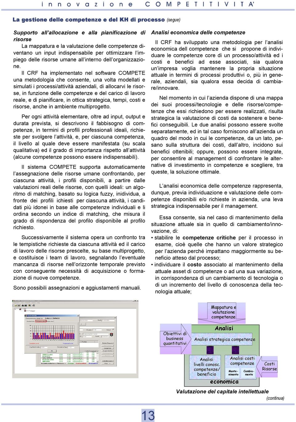 Il CRF ha implementato nel software COMPETE una metodologia che consente, una volta modellati e simulati i processi/attività aziendali, di allocarvi le risorse, in funzione delle competenze e del