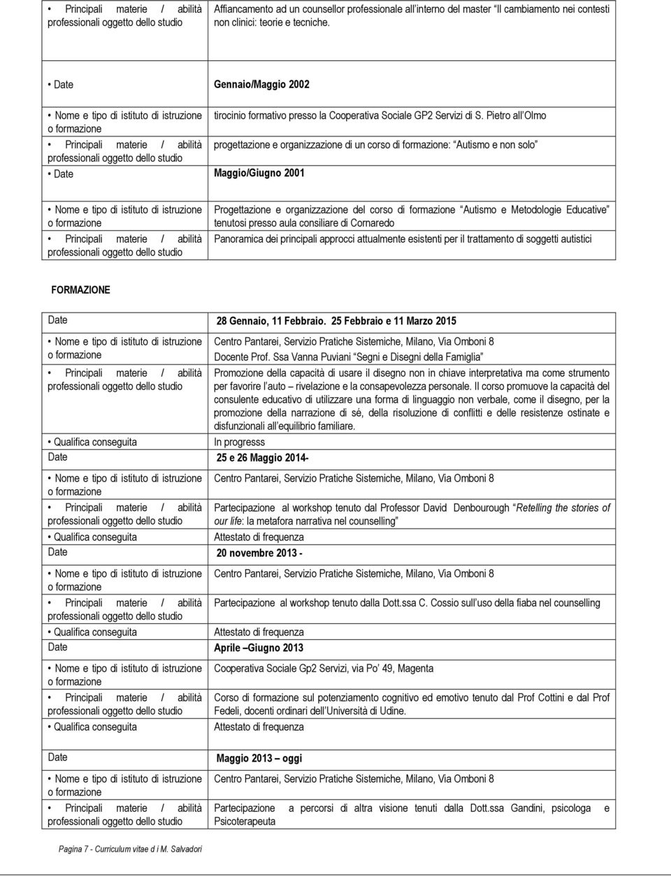 Pietro all Olmo progettazione e organizzazione di un corso di formazione: Autismo e non solo Maggio/Giugno 2001 Progettazione e organizzazione del corso di formazione Autismo e Metodologie Educative