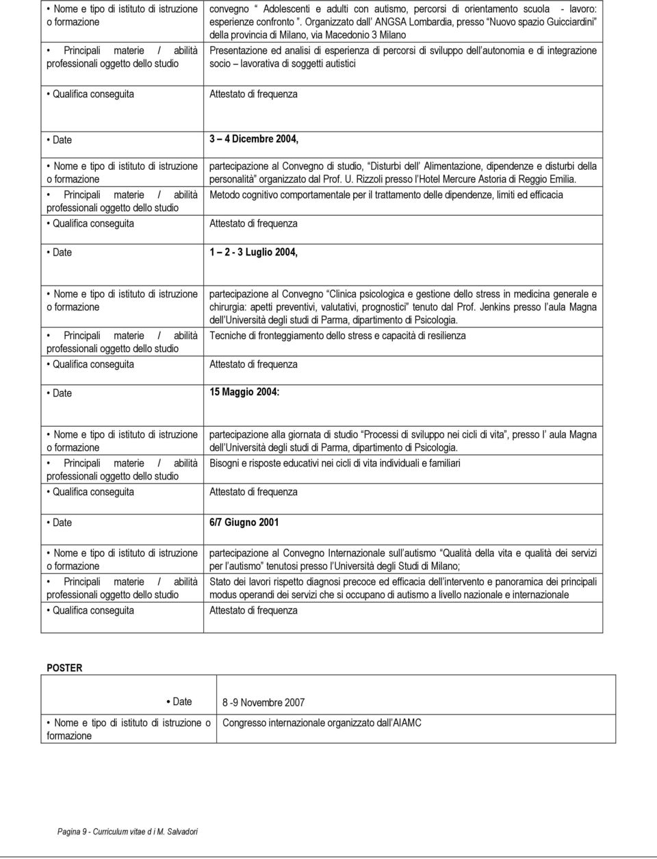 integrazione socio lavorativa di soggetti autistici 3 4 Dicembre 2004, partecipazione al Convegno di studio, Disturbi dell Alimentazione, dipendenze e disturbi della personalità organizzato dal Prof.