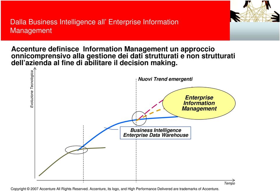 strutturati dell azienda al fine di abilitare il decision making.