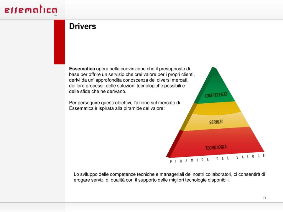 Per perseguire questi obiettivi, l azione sul mercato di Essematica è ispirata alla piramide del valore: Lo sviluppo delle competenze