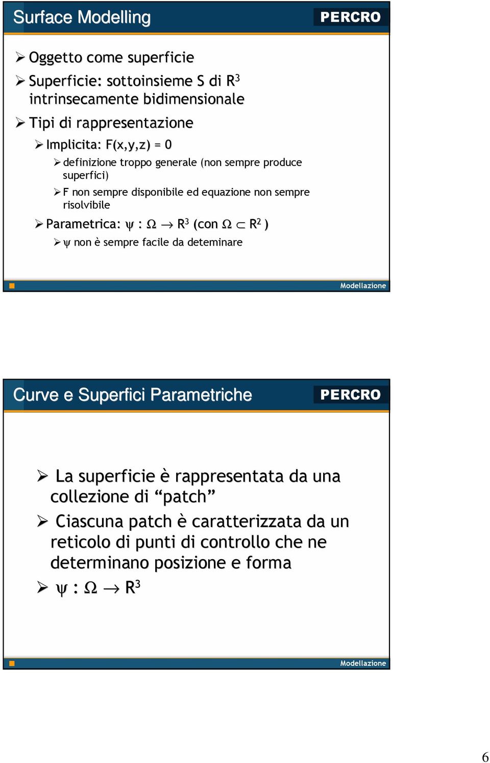 risolvibile Parametrica: ψ : Ω R 3 (con Ω R 2 ) ψ non è sempre facile da deteminare Curve e Superfici Parametriche La superficie è