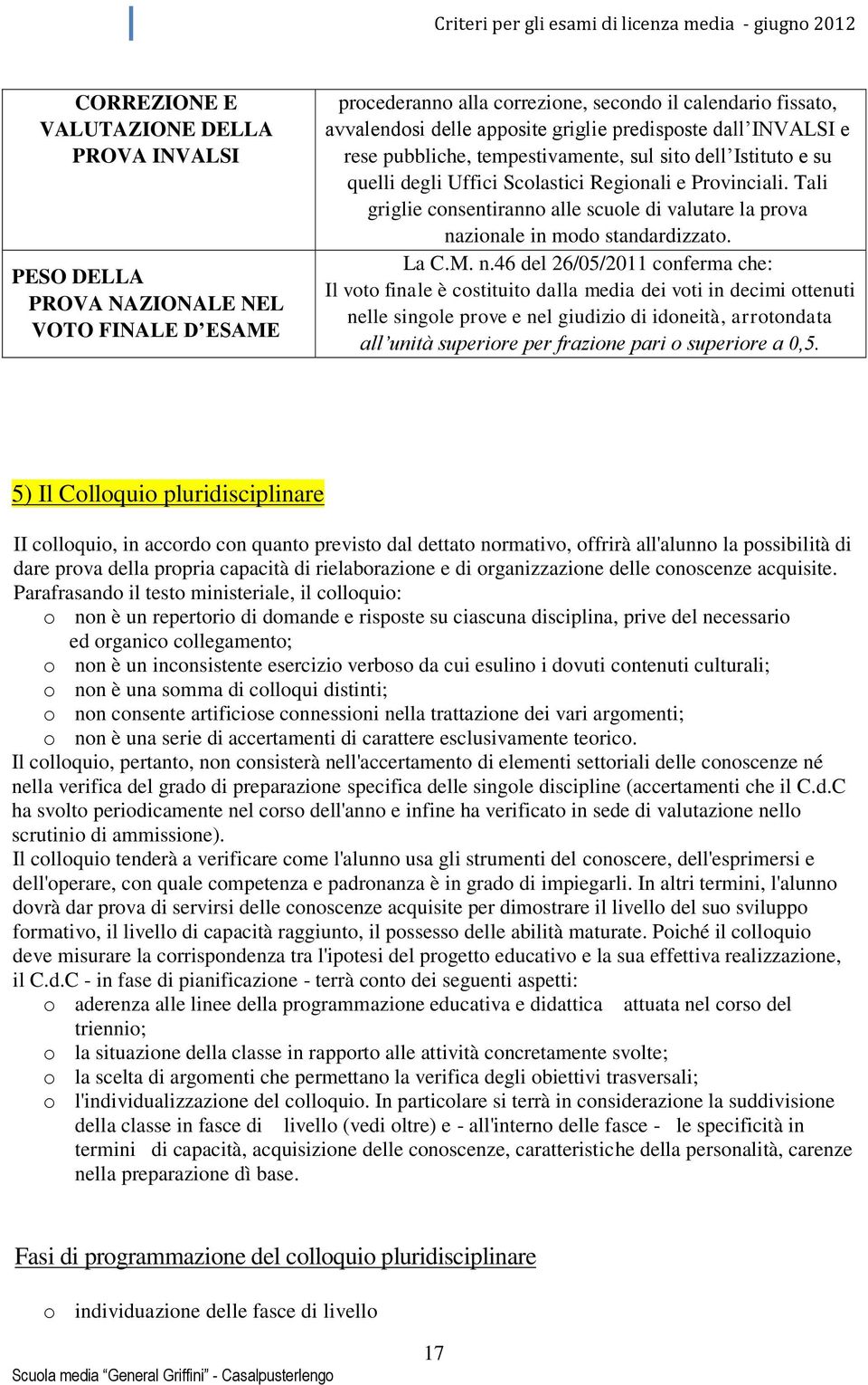 Tali griglie consentiranno alle scuole di valutare la prova na