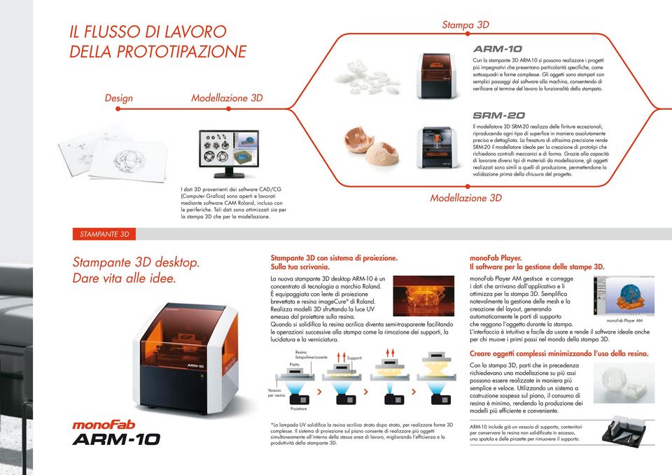 Il modellatore 3D SRM-20 realizza delle finiture eccezionali, riproducendo ogni tipo di superfice in maniera assolutamente precisa e dettagliata.