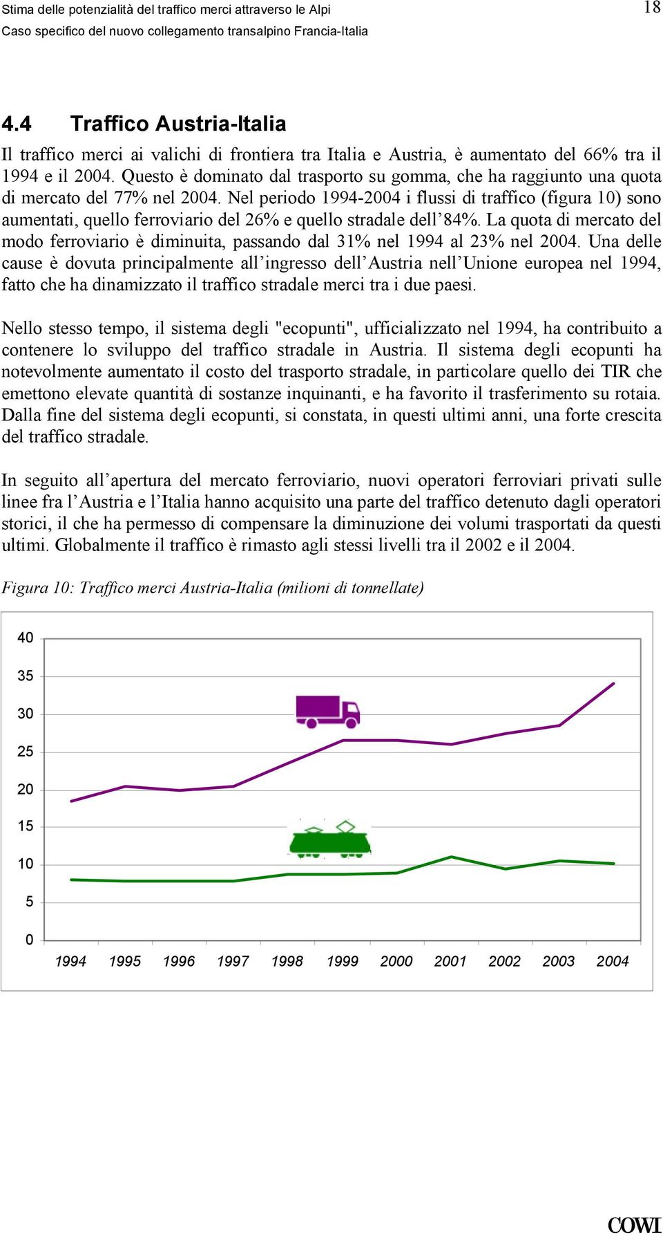 è diminuita, passando dal 31% nel 1994 al 23% nel 2004 Una delle cause è dovuta principalmente all ingresso dell Austria nell Unione europea nel 1994, fatto che ha dinamizzato il traffico stradale