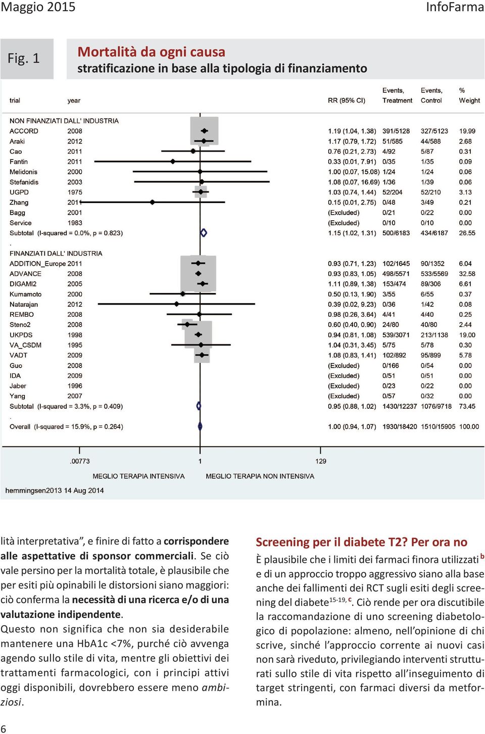 Questo non significa che non sia desiderabile mantenere una HbA1c <7%, purché ciò avvenga agendo sullo stile di vita, mentre gli obiettivi dei trattamenti farmacologici, con i principi attivi oggi