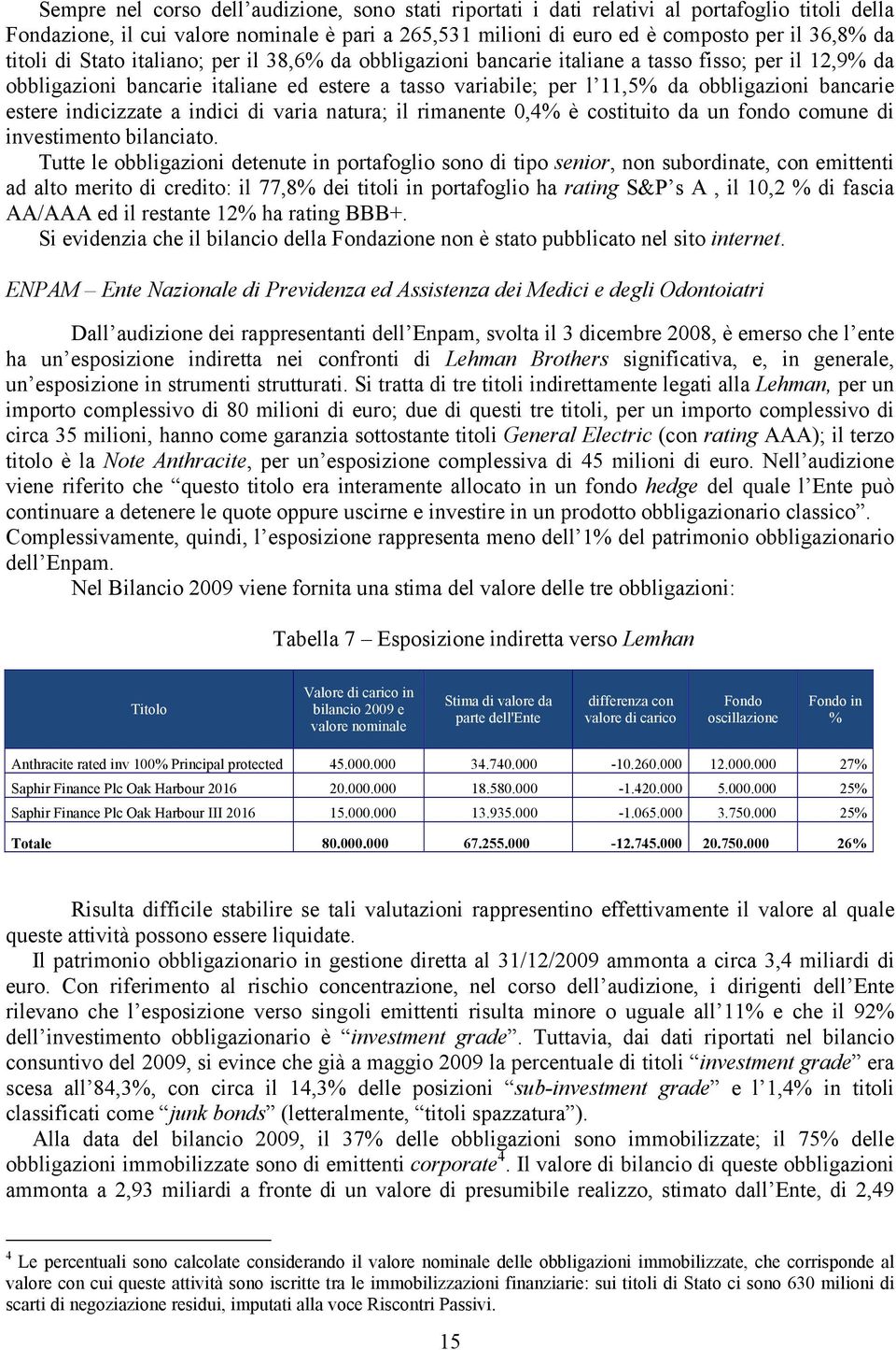 bancarie estere indicizzate a indici di varia natura; il rimanente 0,4% è costituito da un fondo comune di investimento bilanciato.