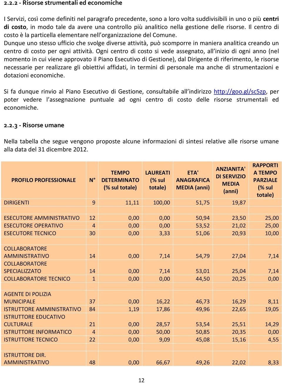 Dunque uno stesso ufficio che svolge diverse attività, può scomporre in maniera analitica creando un centro di costo per ogni attività.