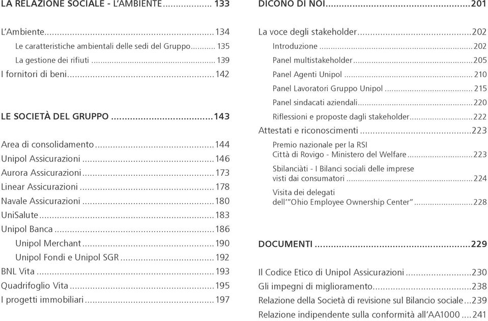 ..186 Uipol Merchat...190 Uipol Fodi e Uipol SGR...192 BNL Vita...193 Quadrifoglio Vita...195 I progetti immobiliari...197 La voce degli stakeholder...202 Itroduzioe...202 Pael multistakeholder.