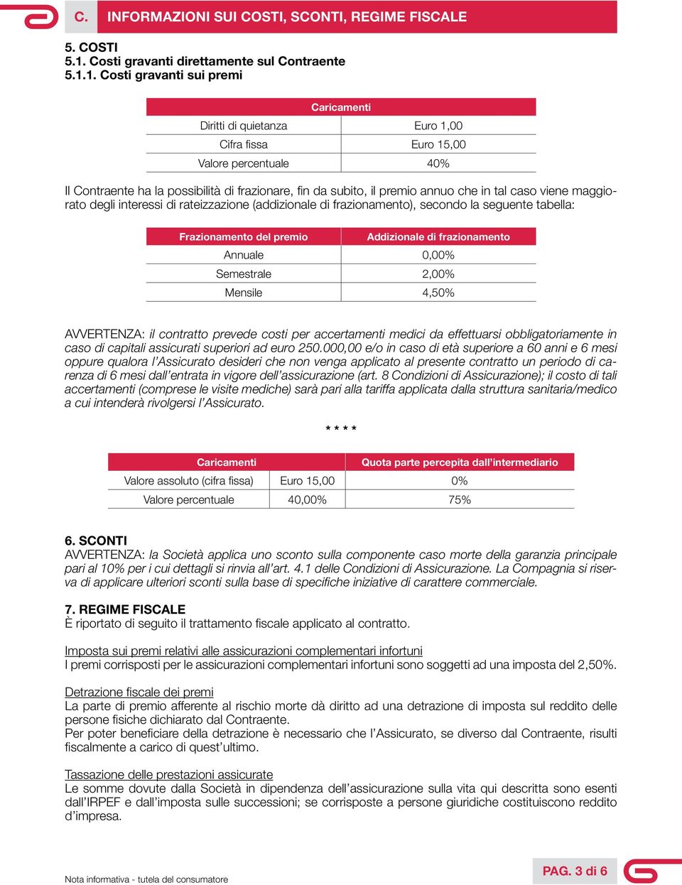 1. Costi gravanti sui premi Caricamenti Diritti di quietanza Euro 1,00 Cifra fissa Euro 15,00 Valore percentuale 40% Il Contraente ha la possibilità di frazionare, fin da subito, il premio annuo che