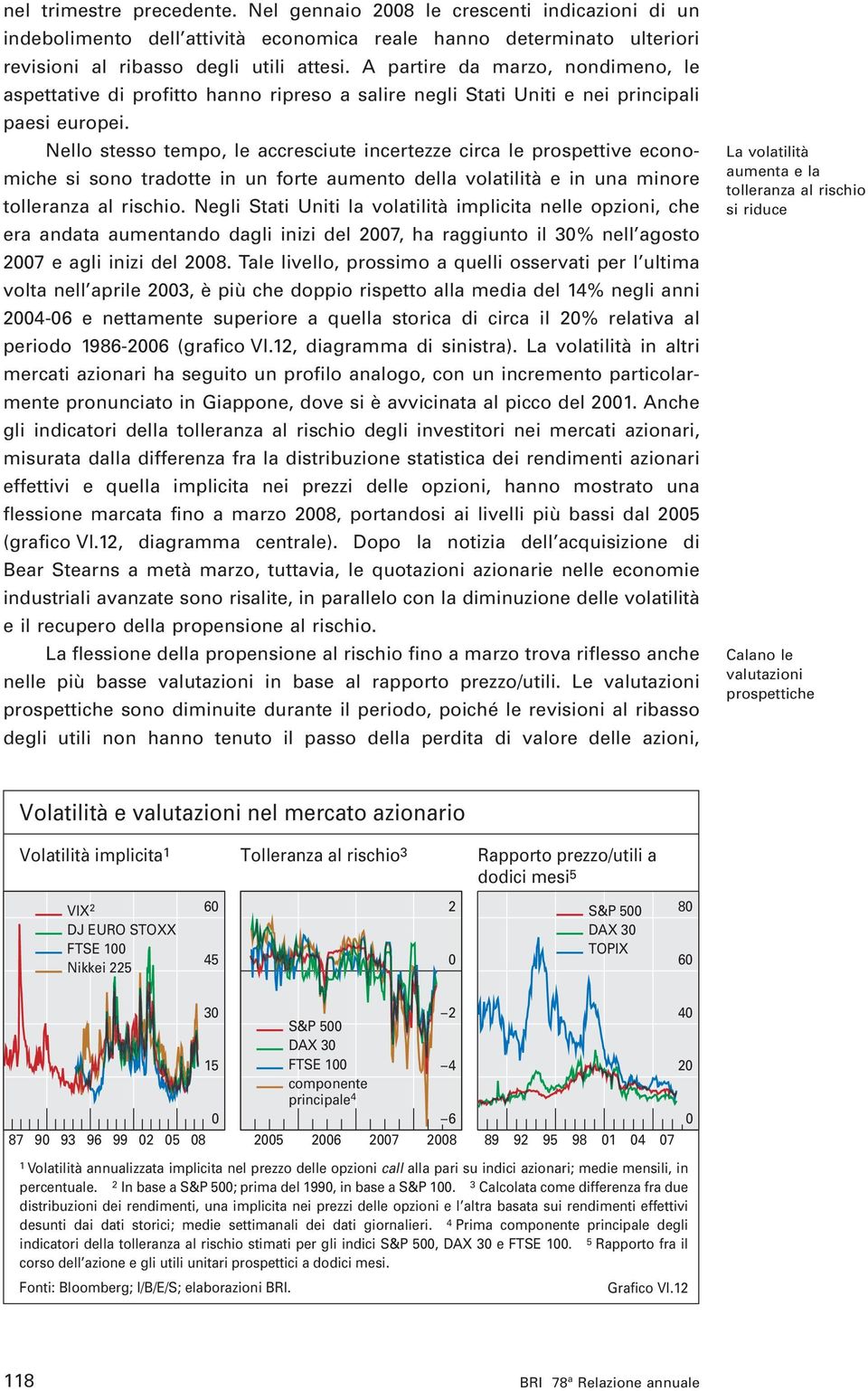 Nello stesso tempo, le accresciute incertezze circa le prospettive economiche si sono tradotte in un forte aumento della volatilità e in una minore tolleranza al rischio.