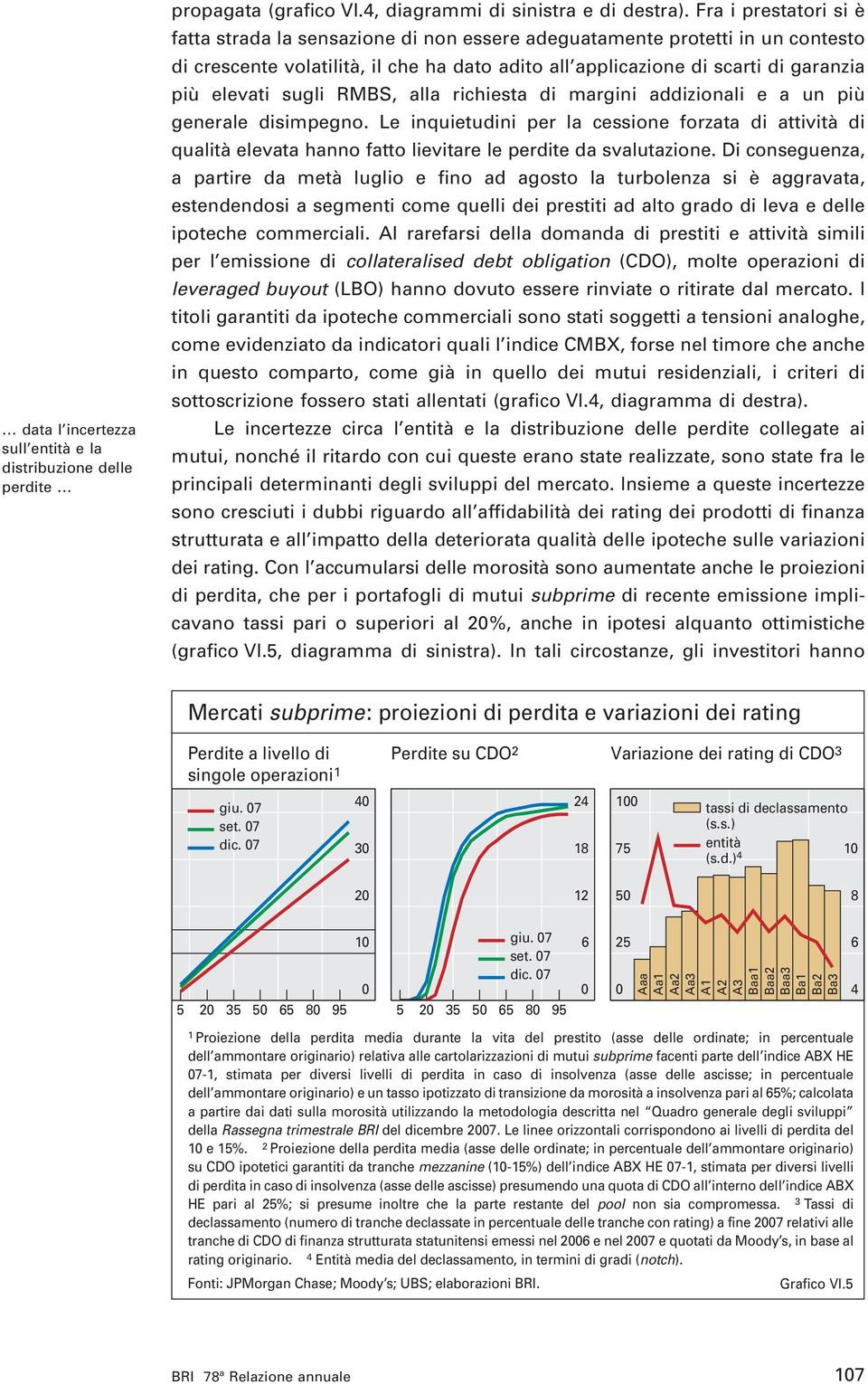 sugli RMBS, alla richiesta di margini addizionali e a un più generale disimpegno.