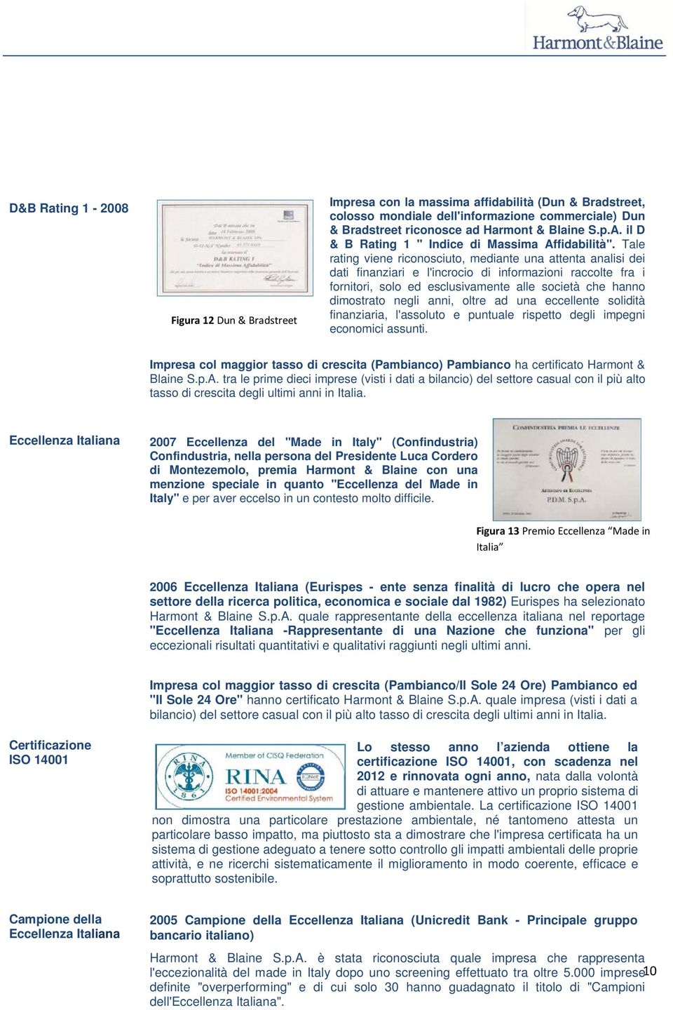 Tale rating viene riconosciuto, mediante una attenta analisi dei dati finanziari e l'incrocio di informazioni raccolte fra i fornitori, solo ed esclusivamente alle società che hanno dimostrato negli