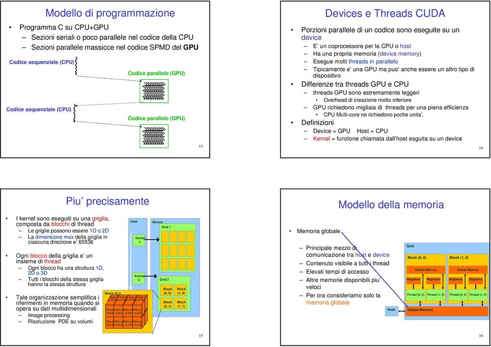 Esegue molti threads in parallelo Tipicamente e una GPU ma puo anche essere un altro tipo di dispositivo Differenze tra threads GPU e CPU threads GPU sono estremamente leggeri Overhead di creazione