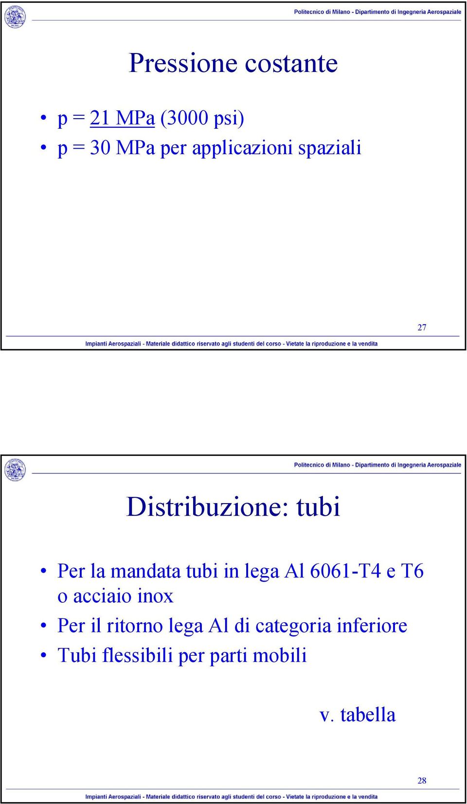 tubi in lega Al 6061-T4 e T6 o acciaio inox Per il ritorno