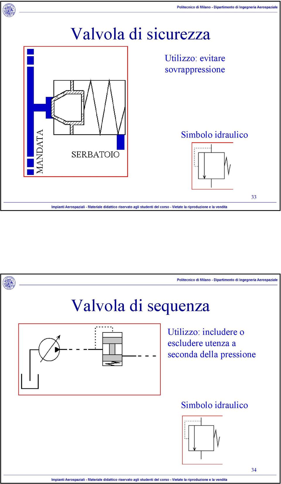 di sequenza Utilizzo: includere o escludere